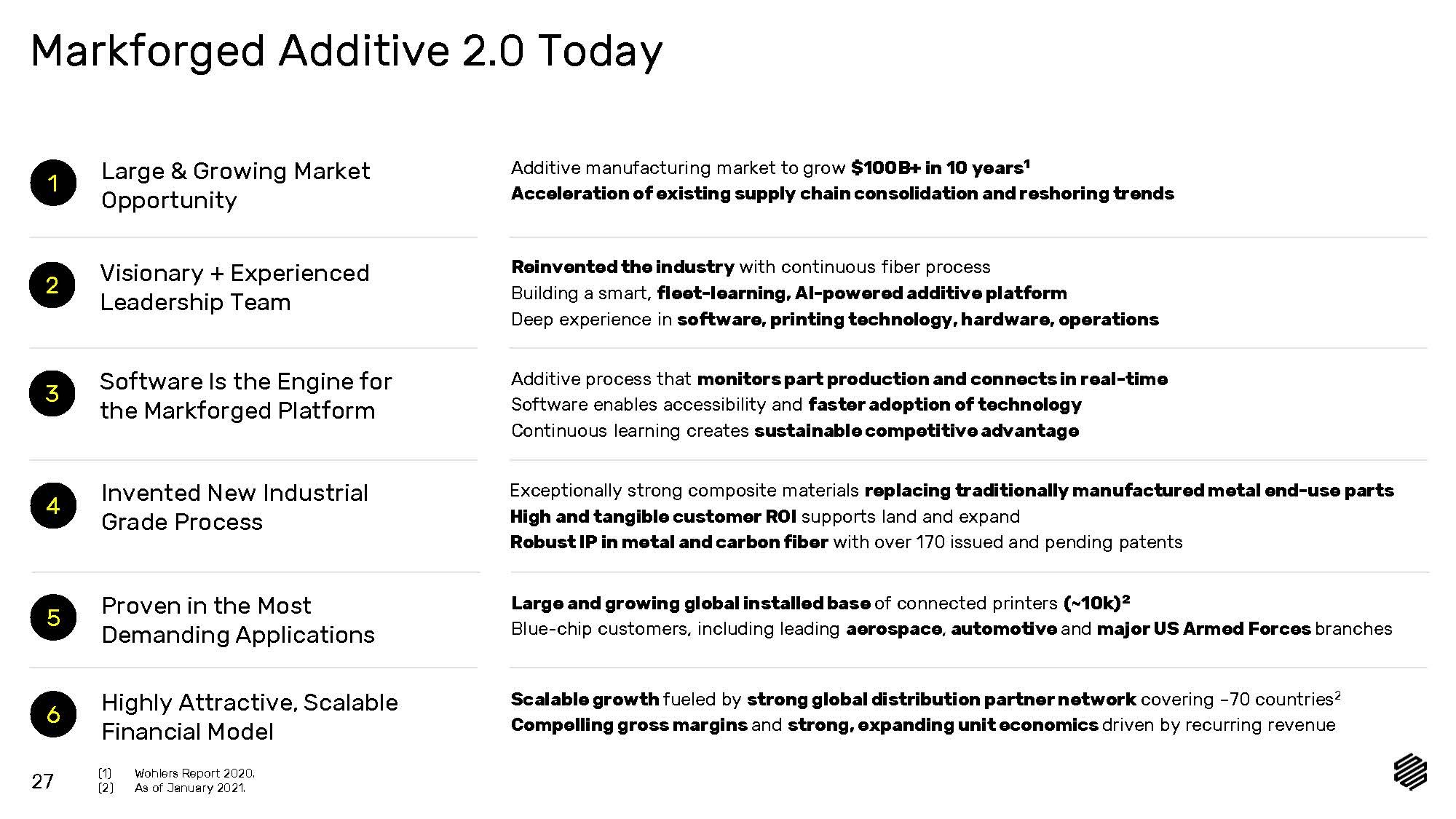 2342-1-ba_project caspian investor presentation_final_page_27.jpg