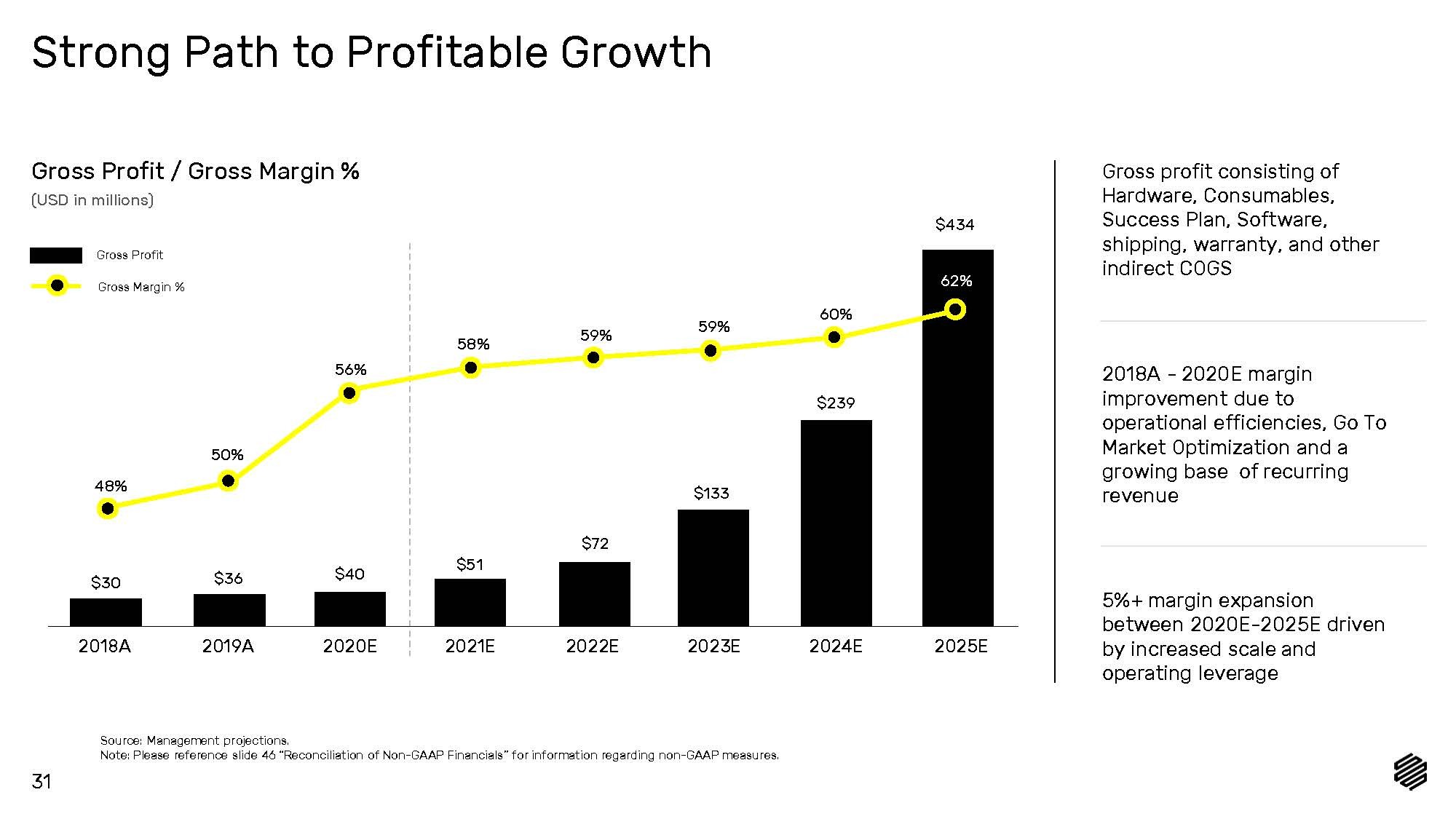 2342-1-ba_project caspian investor presentation_final_page_31.jpg