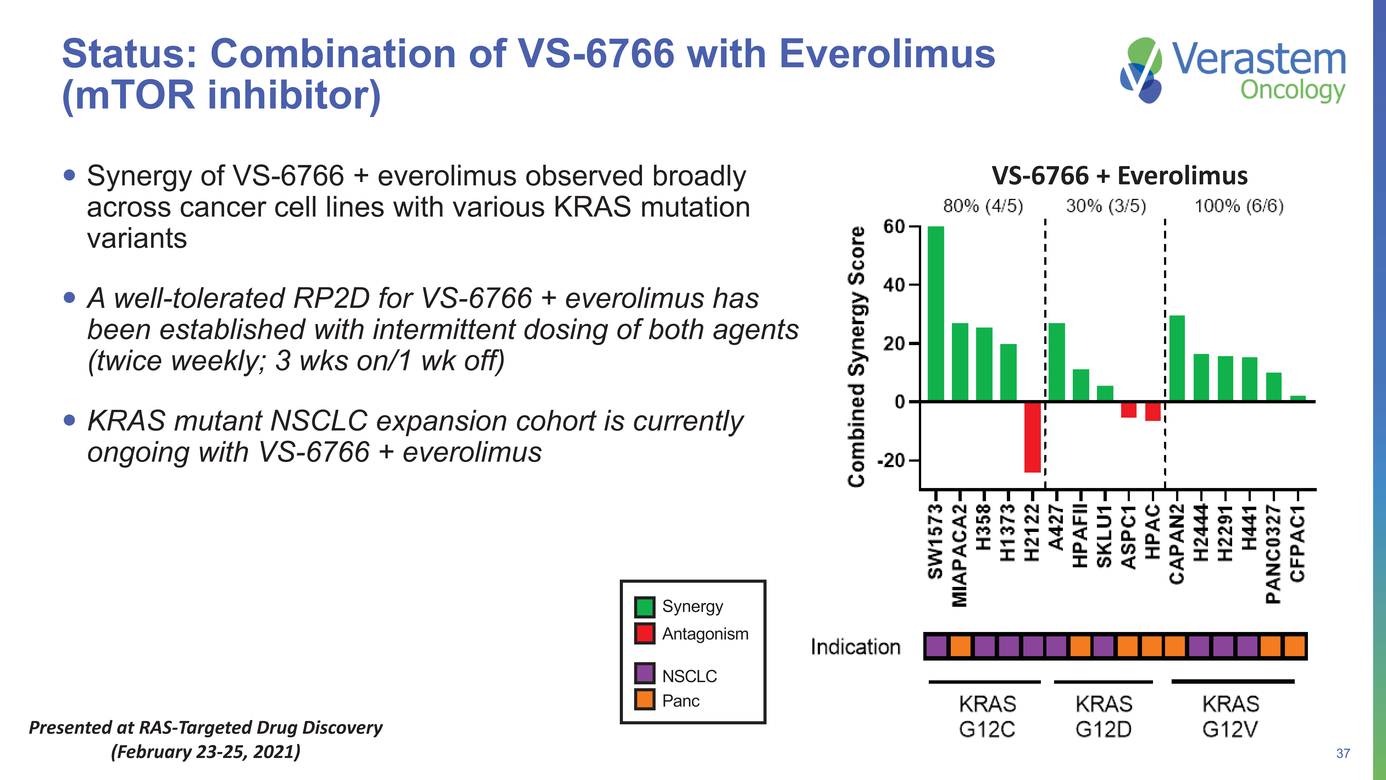 21-7896-1_verastem corporate presentation_page037.jpg