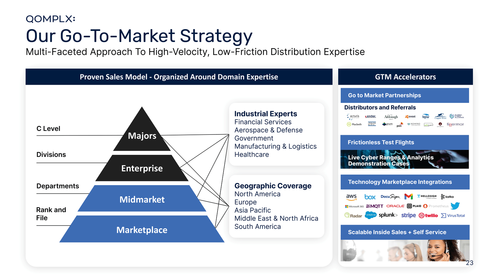 New Microsoft Word Document_qomplx_investor_presentation_for_public_release_page003_page001_page024.jpg