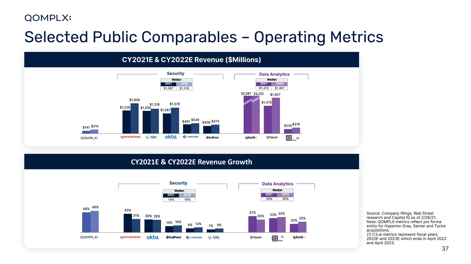 New Microsoft Word Document_qomplx_investor_presentation_for_public_release_page003_page001_page038.jpg