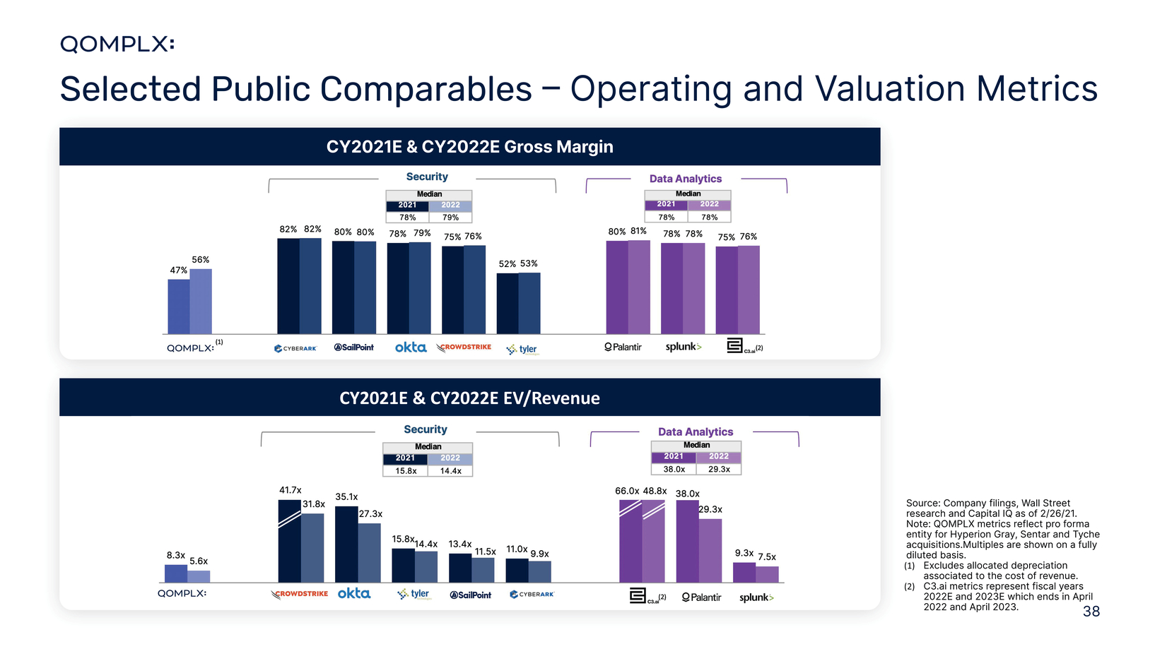 New Microsoft Word Document_qomplx_investor_presentation_for_public_release_page003_page001_page039.jpg