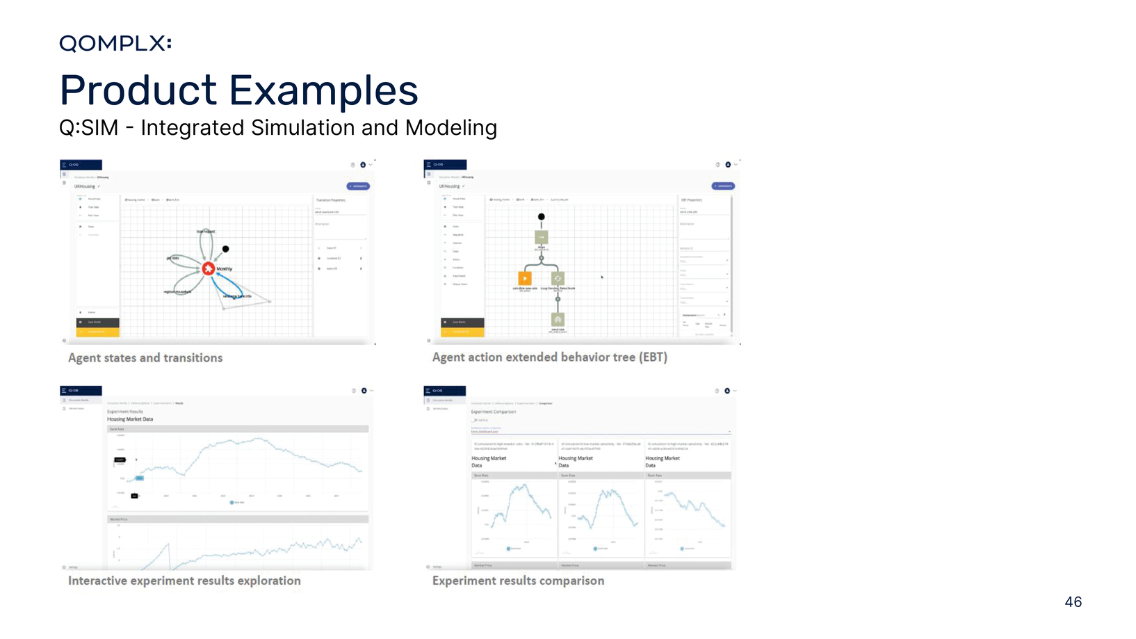 New Microsoft Word Document_qomplx_investor_presentation_for_public_release_page003_page001_page047.jpg