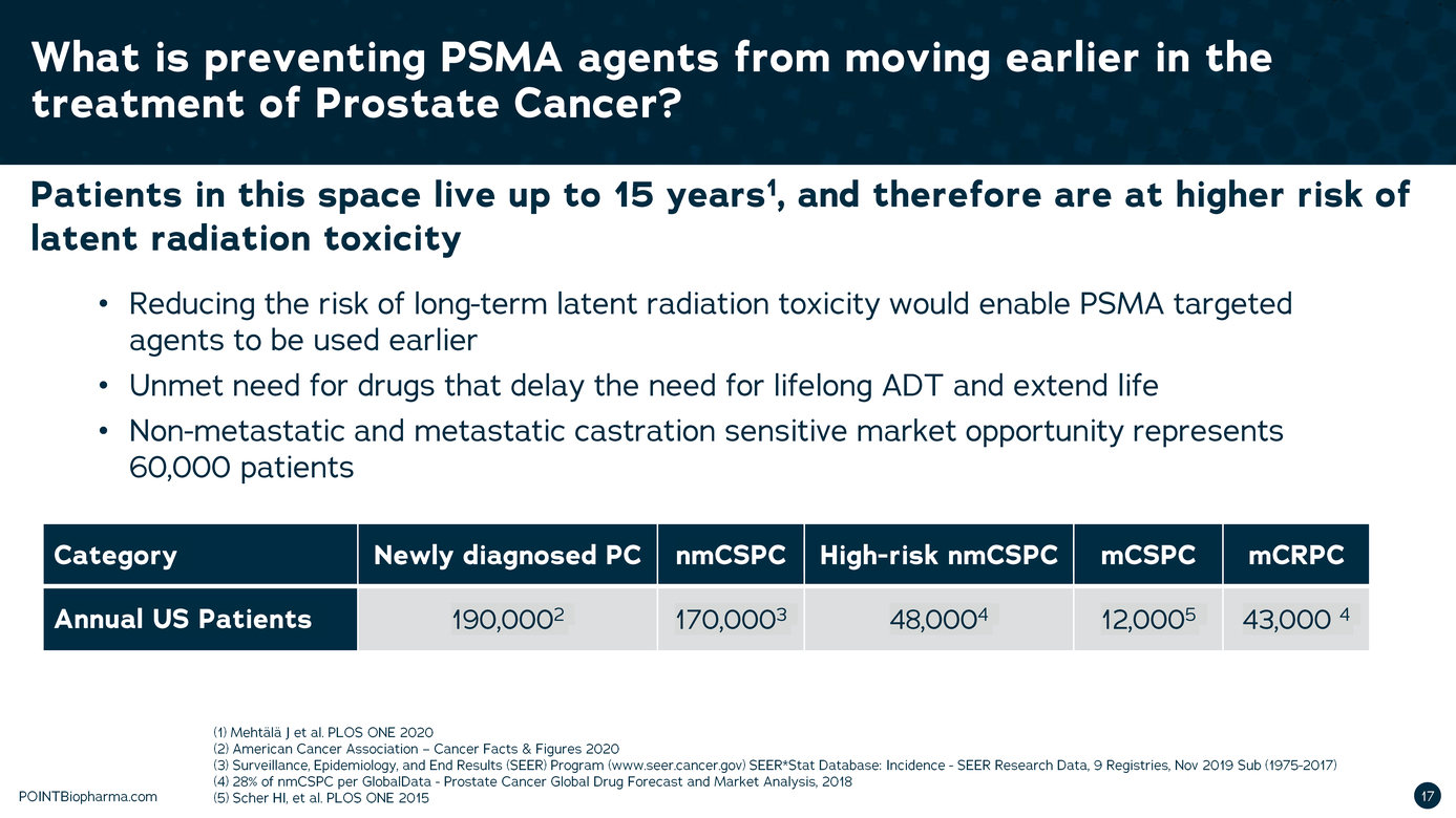 1_raca investor call presentation -page2021-page003-page014_page017.jpg