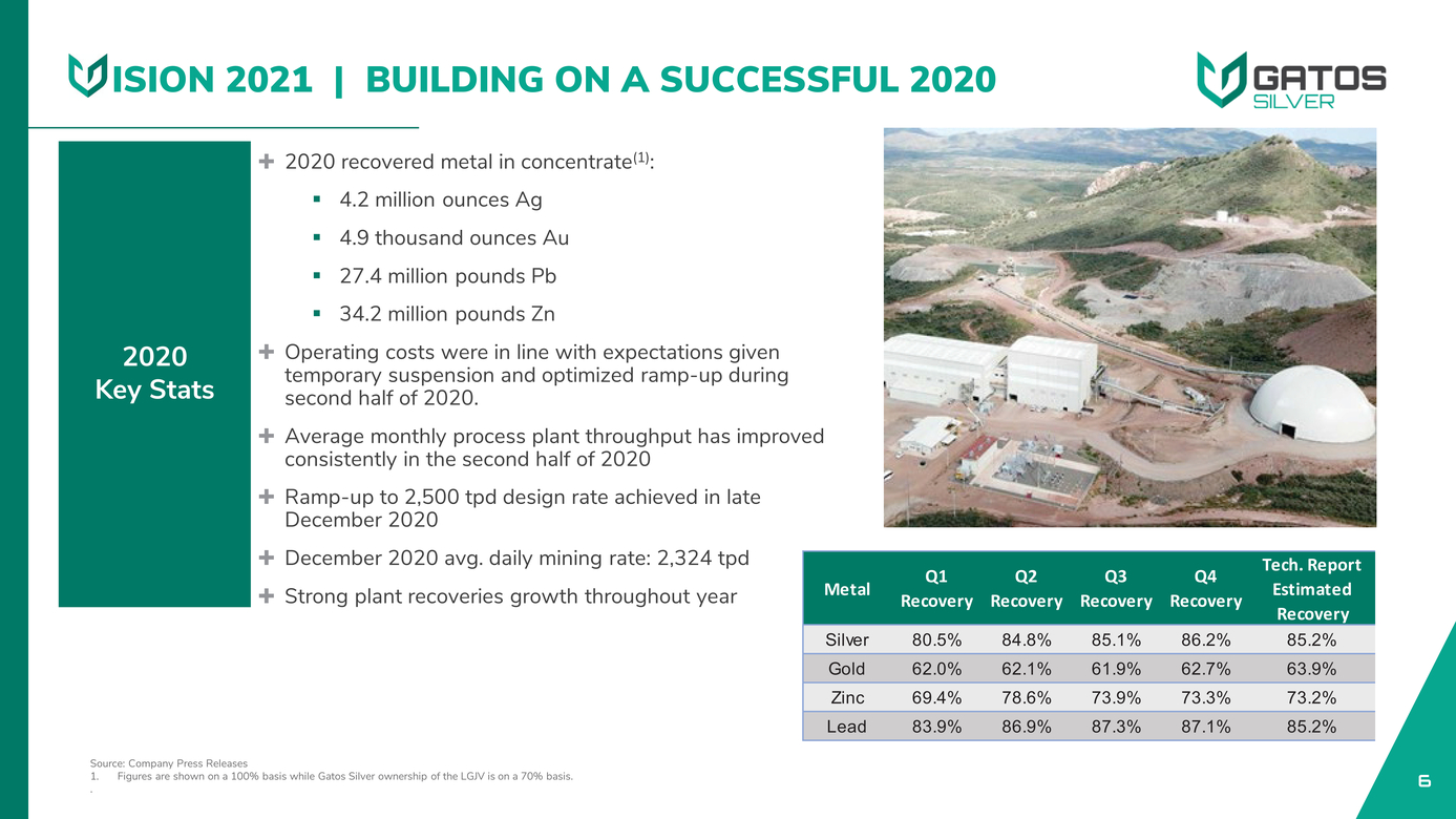 3_gatos silver - investor day - corp update - final vpage002 -page008k_page005.jpg