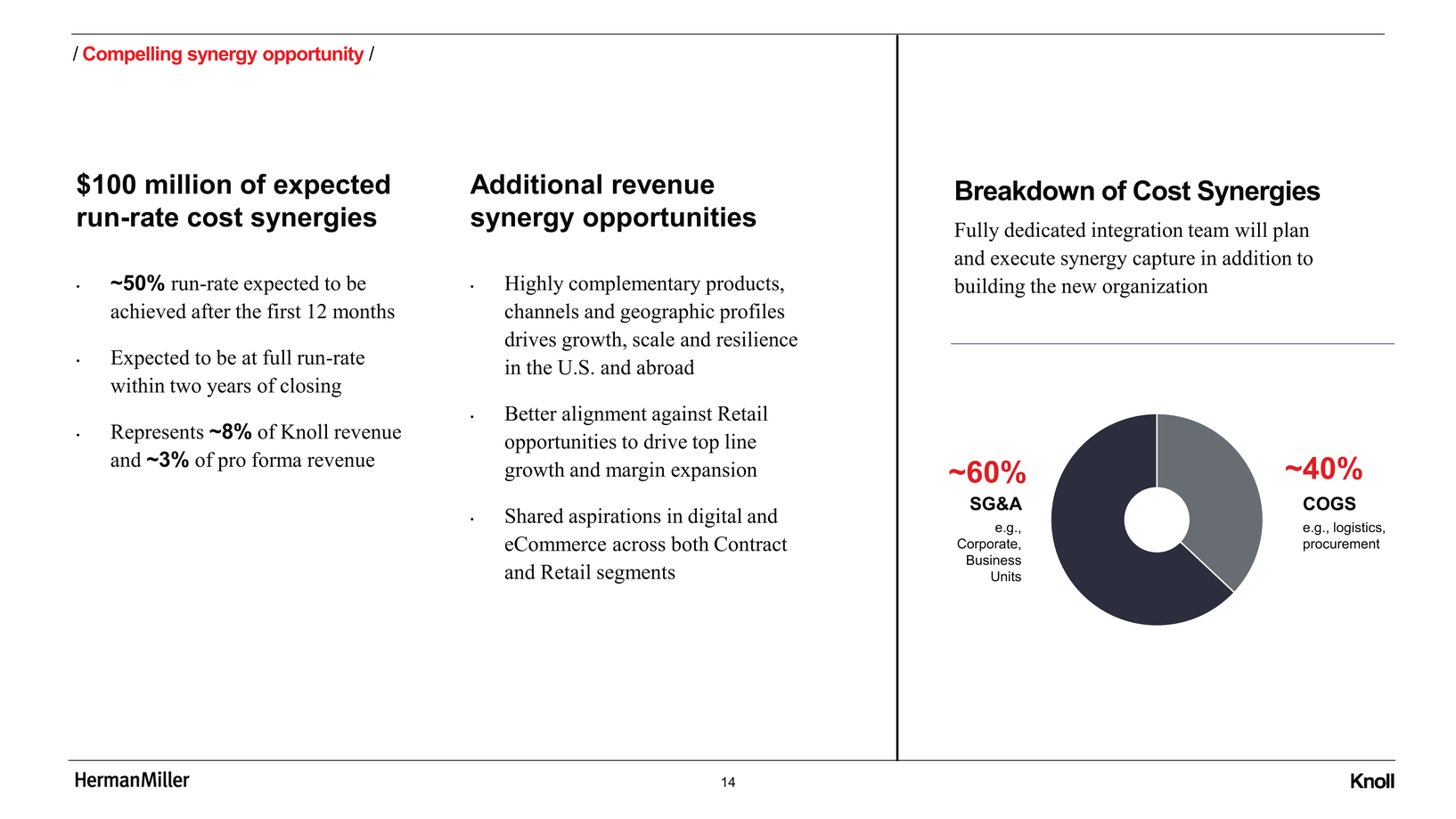 New Microsoft Word Document_expage099page002 mlhr knl transaction presentation_page014.jpg