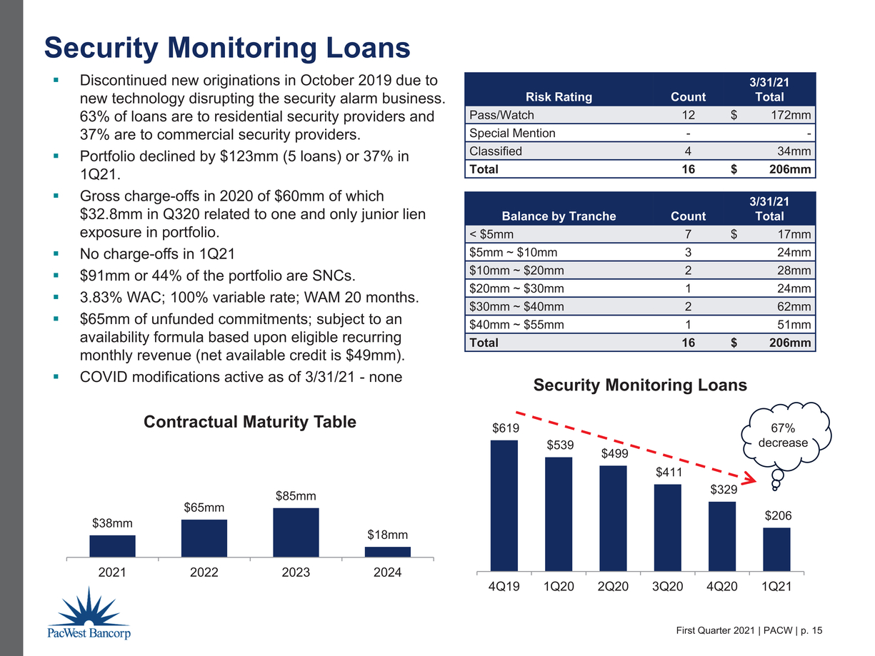 New Microsoft Word Document_qpage001page021 er presentation vpage004_page015.jpg