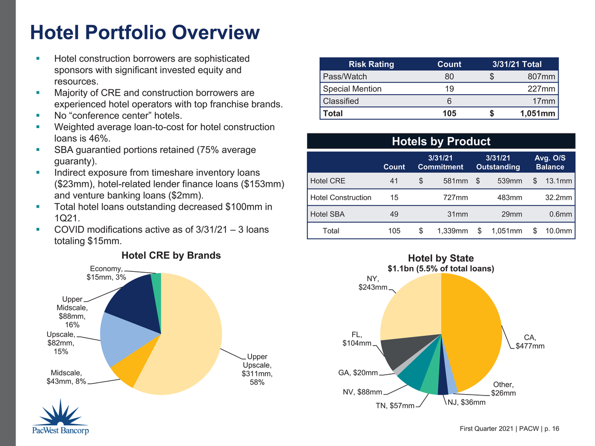 New Microsoft Word Document_qpage001page021 er presentation vpage004_page016.jpg