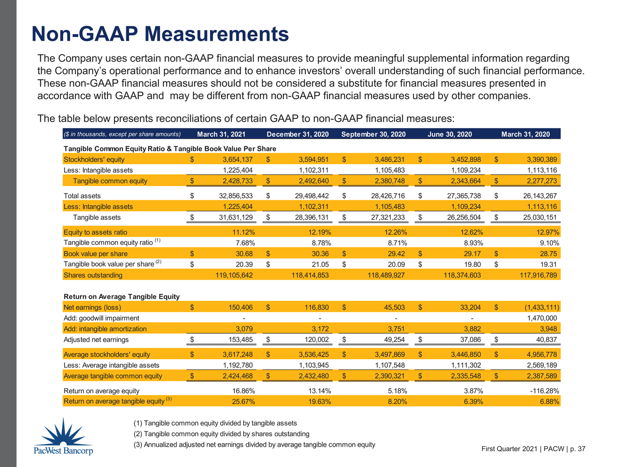 New Microsoft Word Document_qpage001page021 er presentation vpage004_page037.jpg