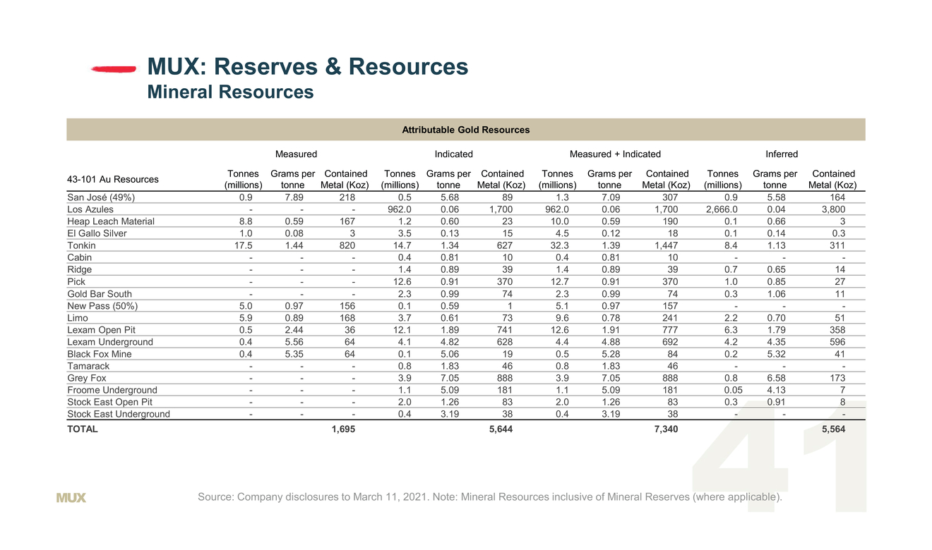 New Microsoft Word Document_presentation_page041.jpg