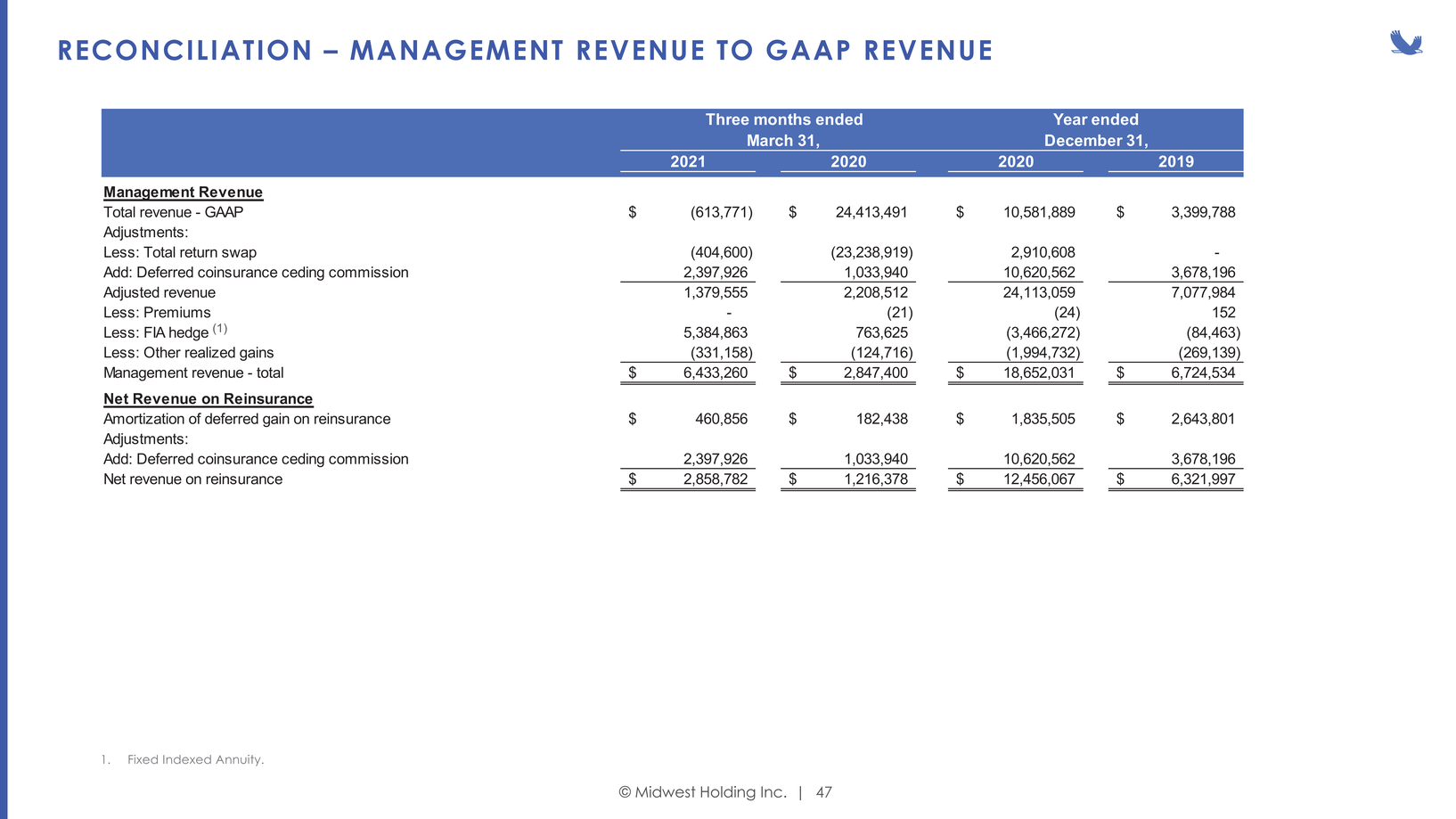 New Microsoft Word Document_page001_page047.jpg