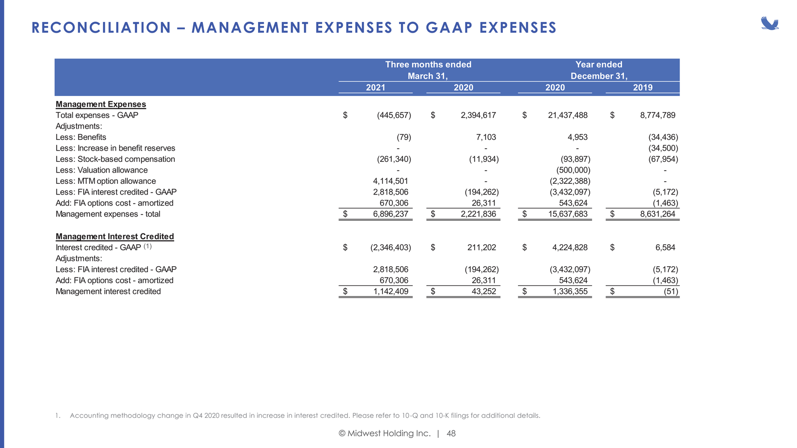 New Microsoft Word Document_page001_page048.jpg