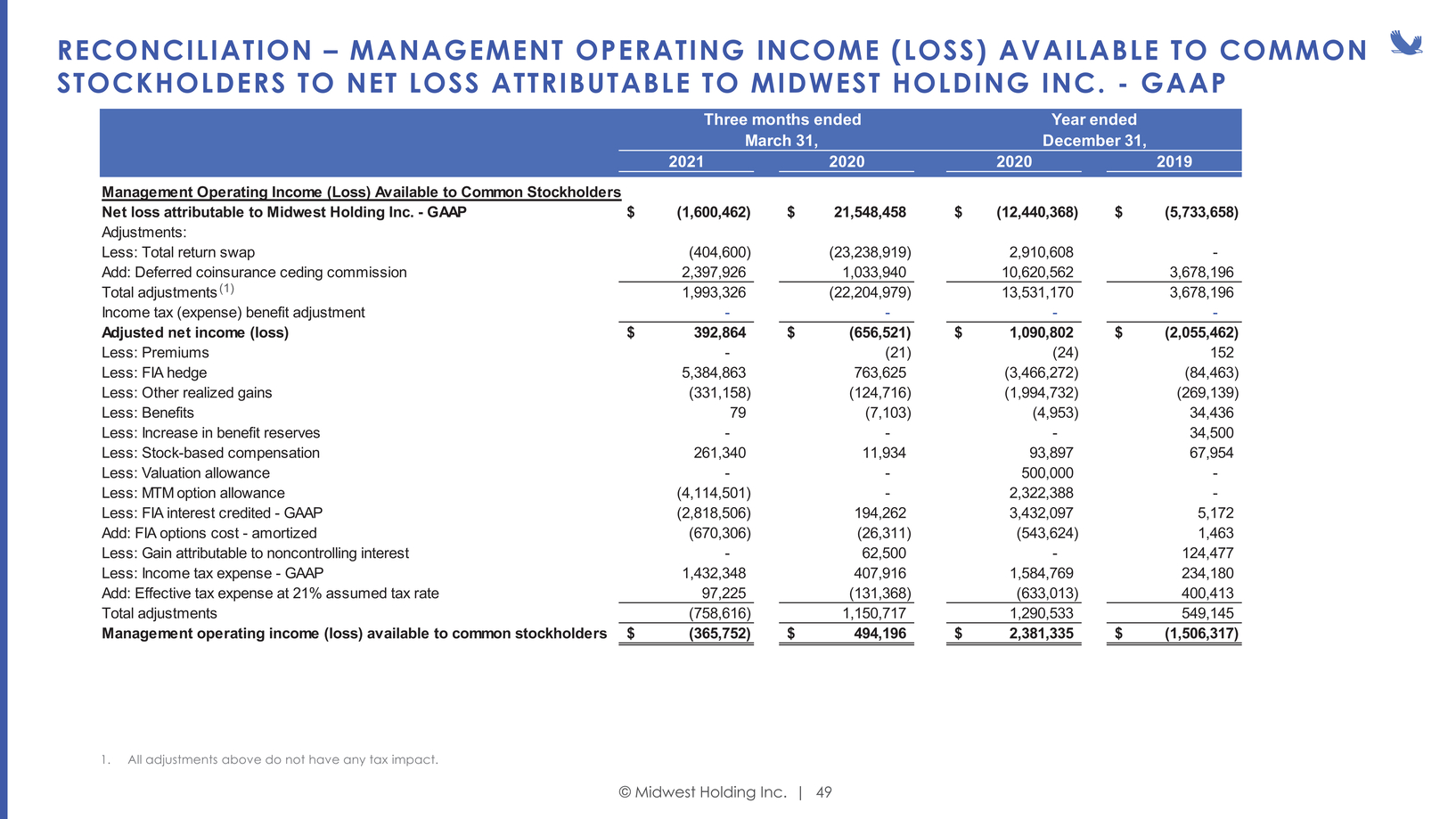 New Microsoft Word Document_page001_page049.jpg