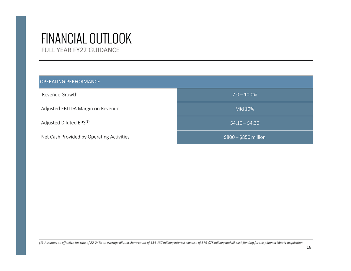 New Microsoft Word Document_qpage004 fypage021 investor presentation deck_page016.jpg