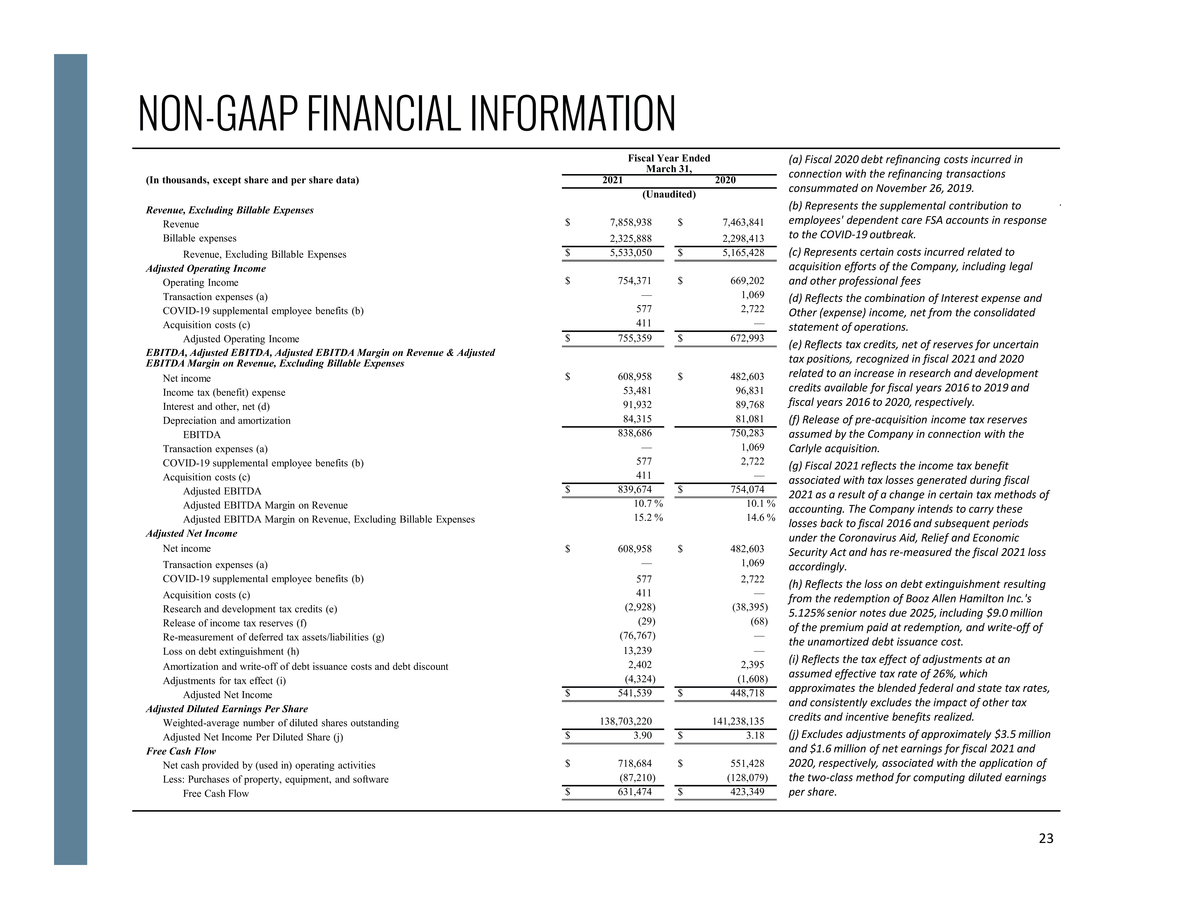 New Microsoft Word Document_qpage004 fypage021 investor presentation deck_page023.jpg