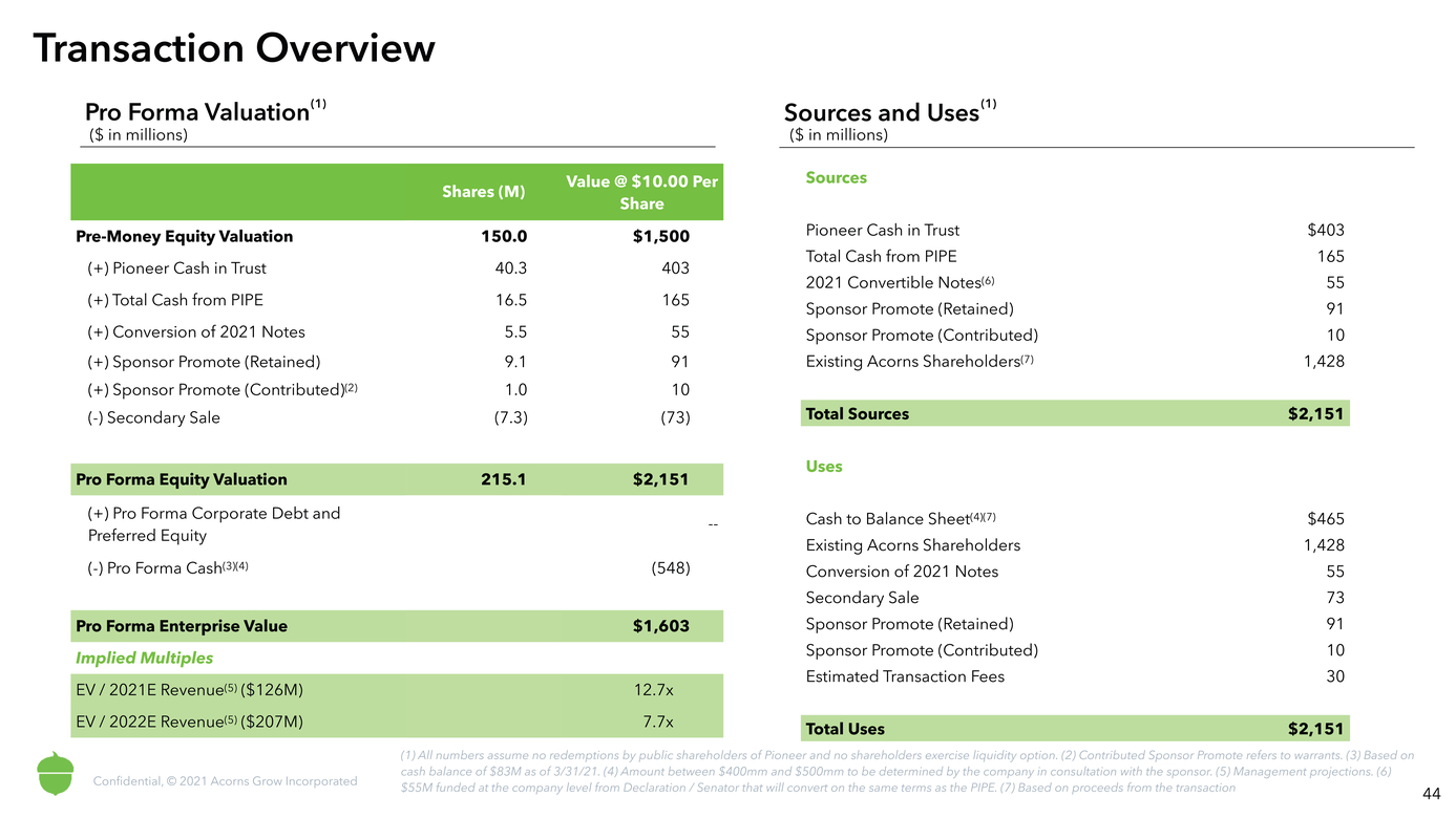 New Microsoft Word Document_exhibitpage992_page044.jpg