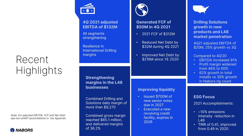 5877-1_4q 2021 earnings presentation_page_05.jpg