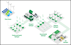 Diagram

Description automatically generated