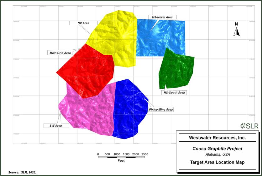 A diagram of different colored squares

Description automatically generated