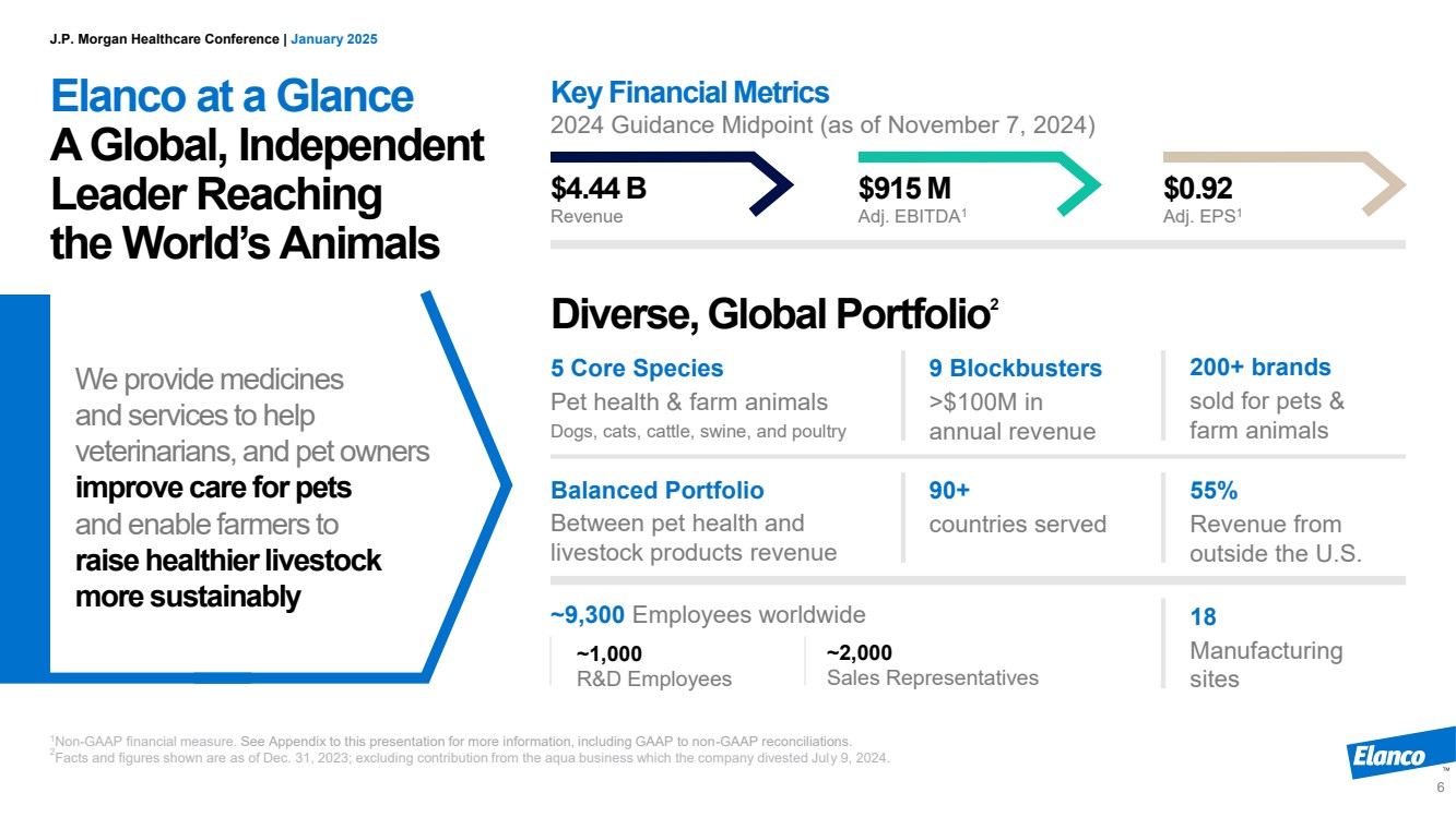 GRAPHIC