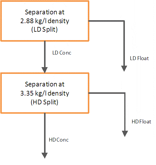 [technicalreport042.gif]