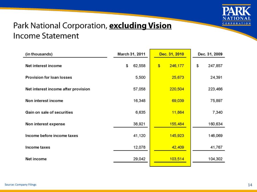 Slide14