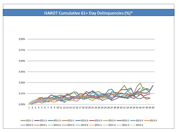 Cumulative New Method.tif