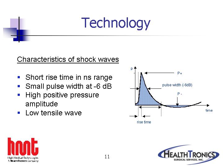 SLIDE 11