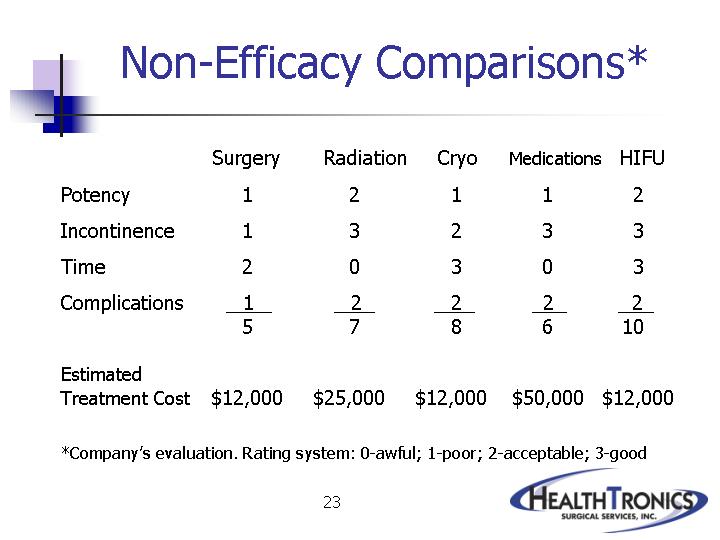 SLIDE 23