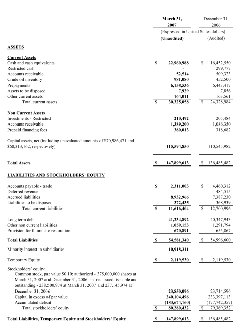 (CANARGO ENERGY CORPORATION)