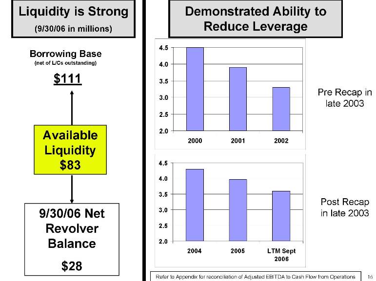 slide16