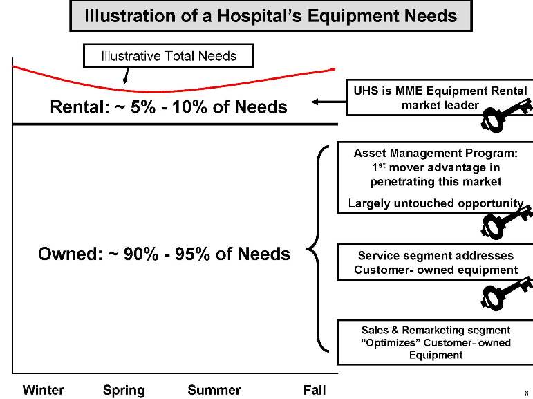 slide8