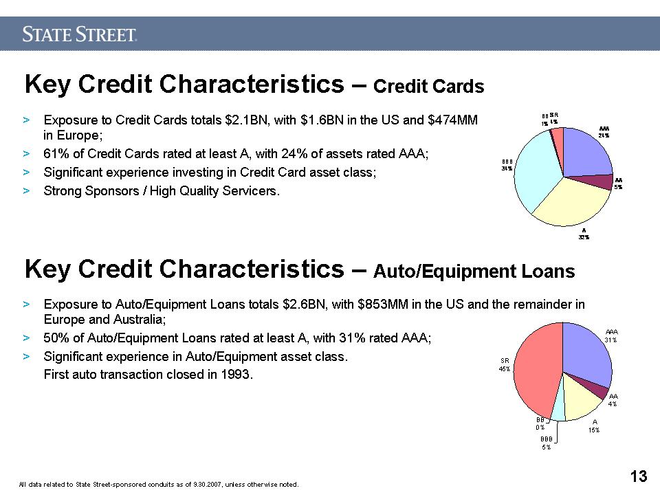 slide 13