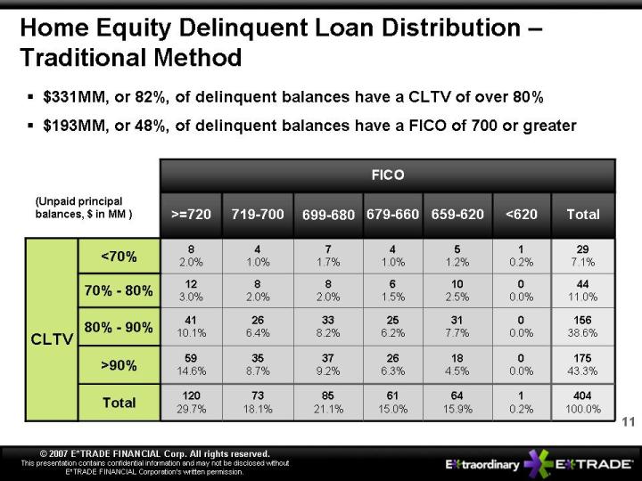 slide11