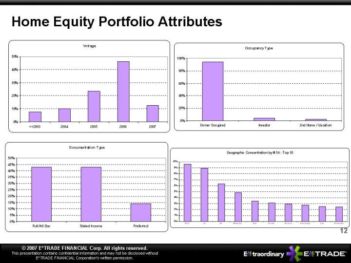 slide12