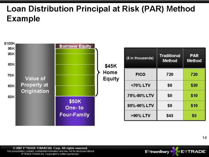 slide14