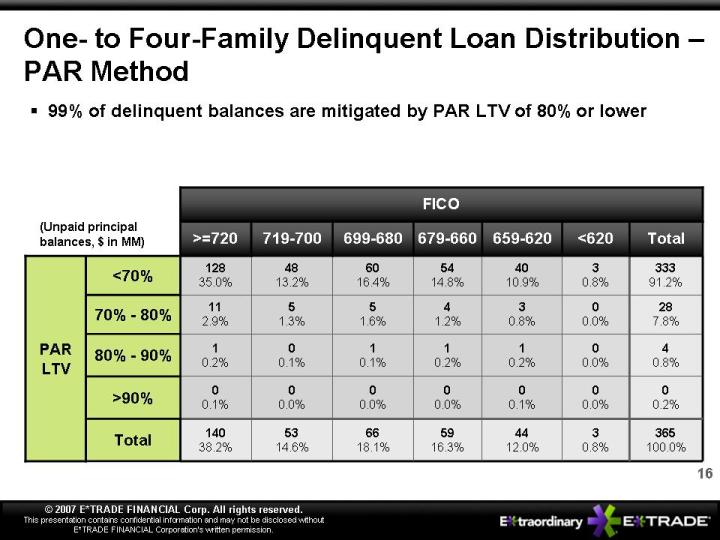 slide16