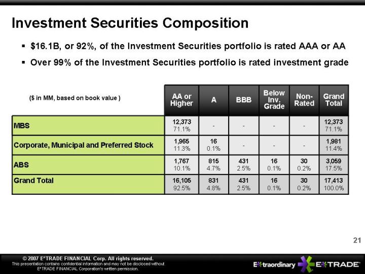 slide21