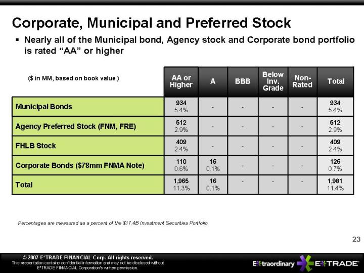 slide23