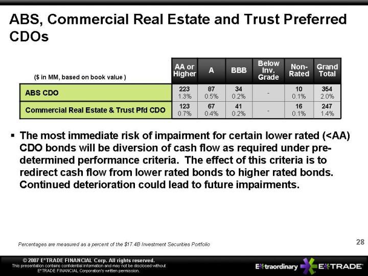 slide28