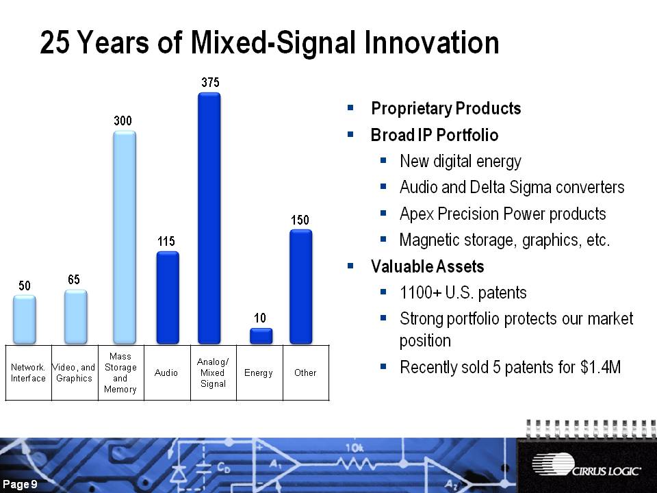 Slide9