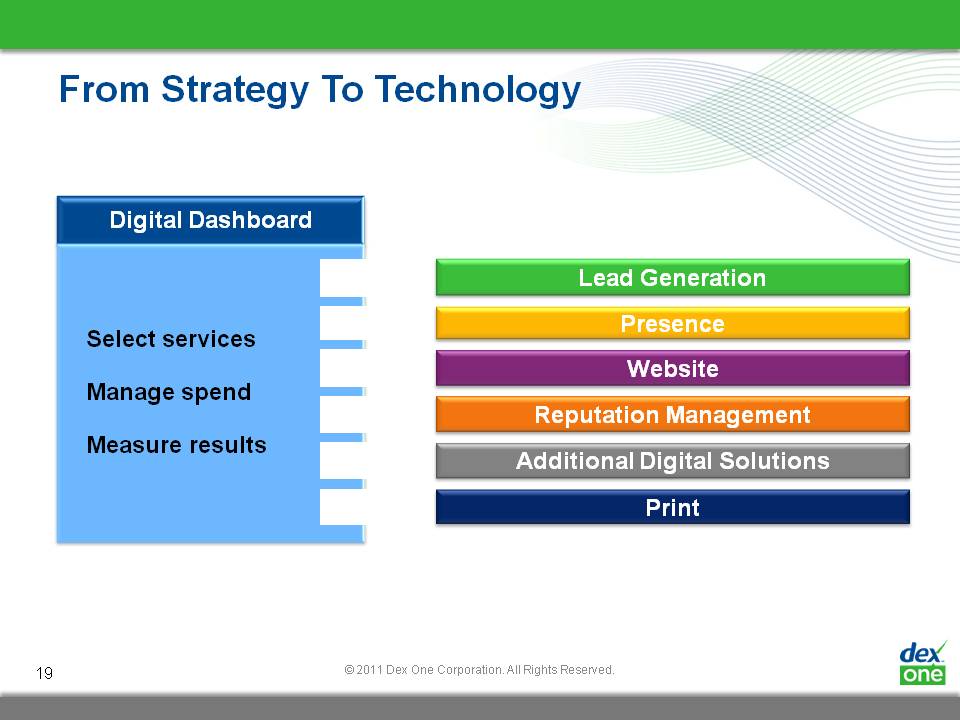 Slide 19