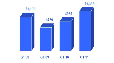 graphic 3