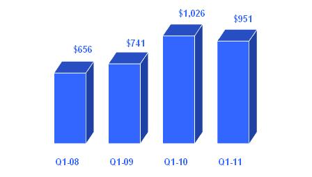 graphic 4