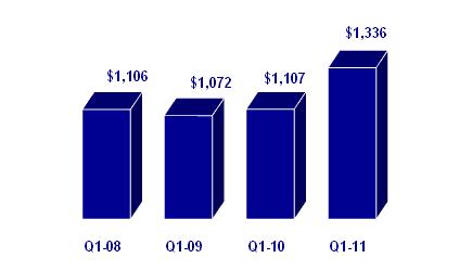 graphic 5