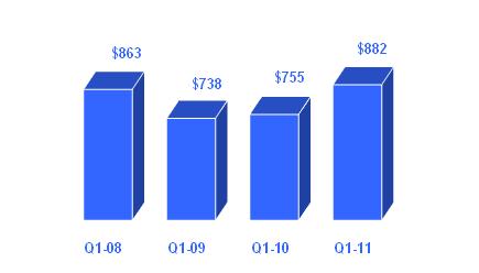 graphic 6