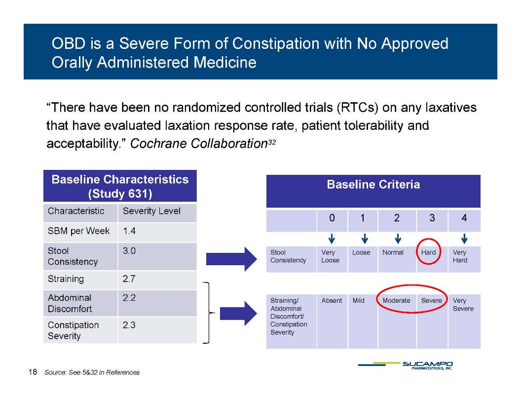 Slide 18