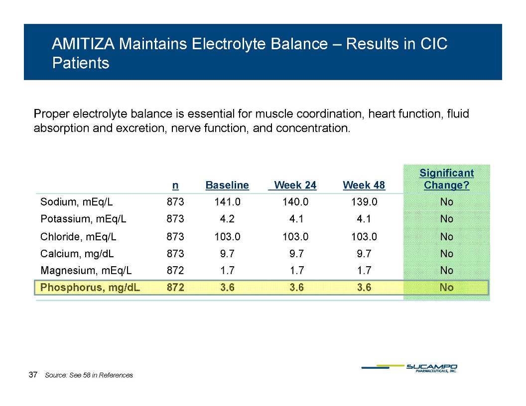 Slide 37