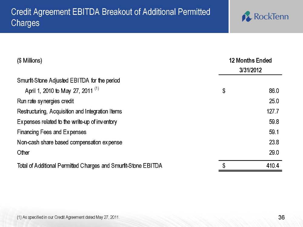 Slide 36