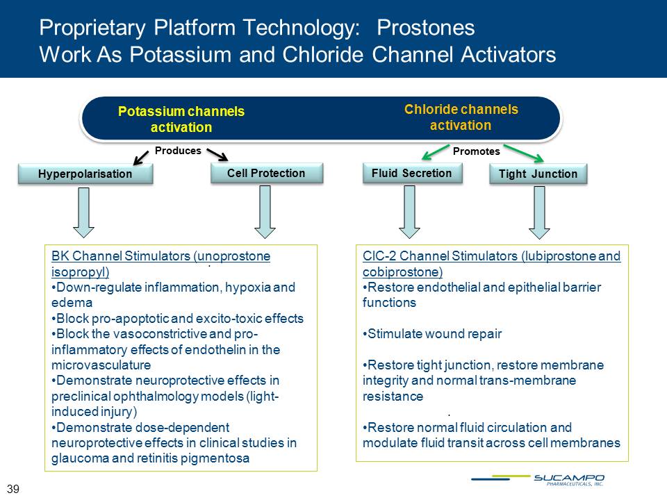 Slide 39